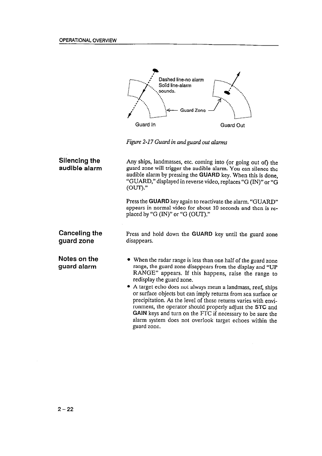 Furuno 1621 manual 