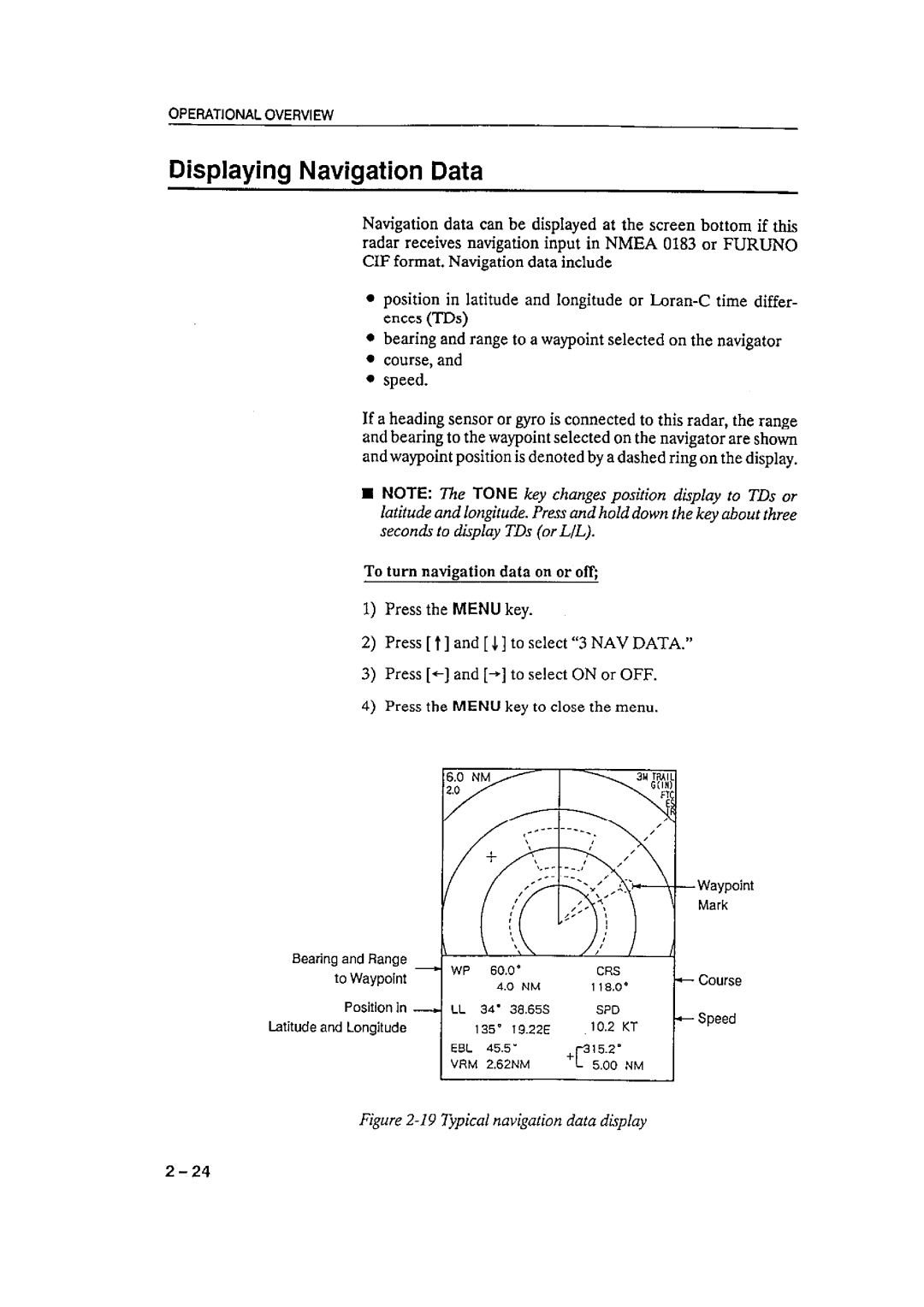 Furuno 1621 manual 