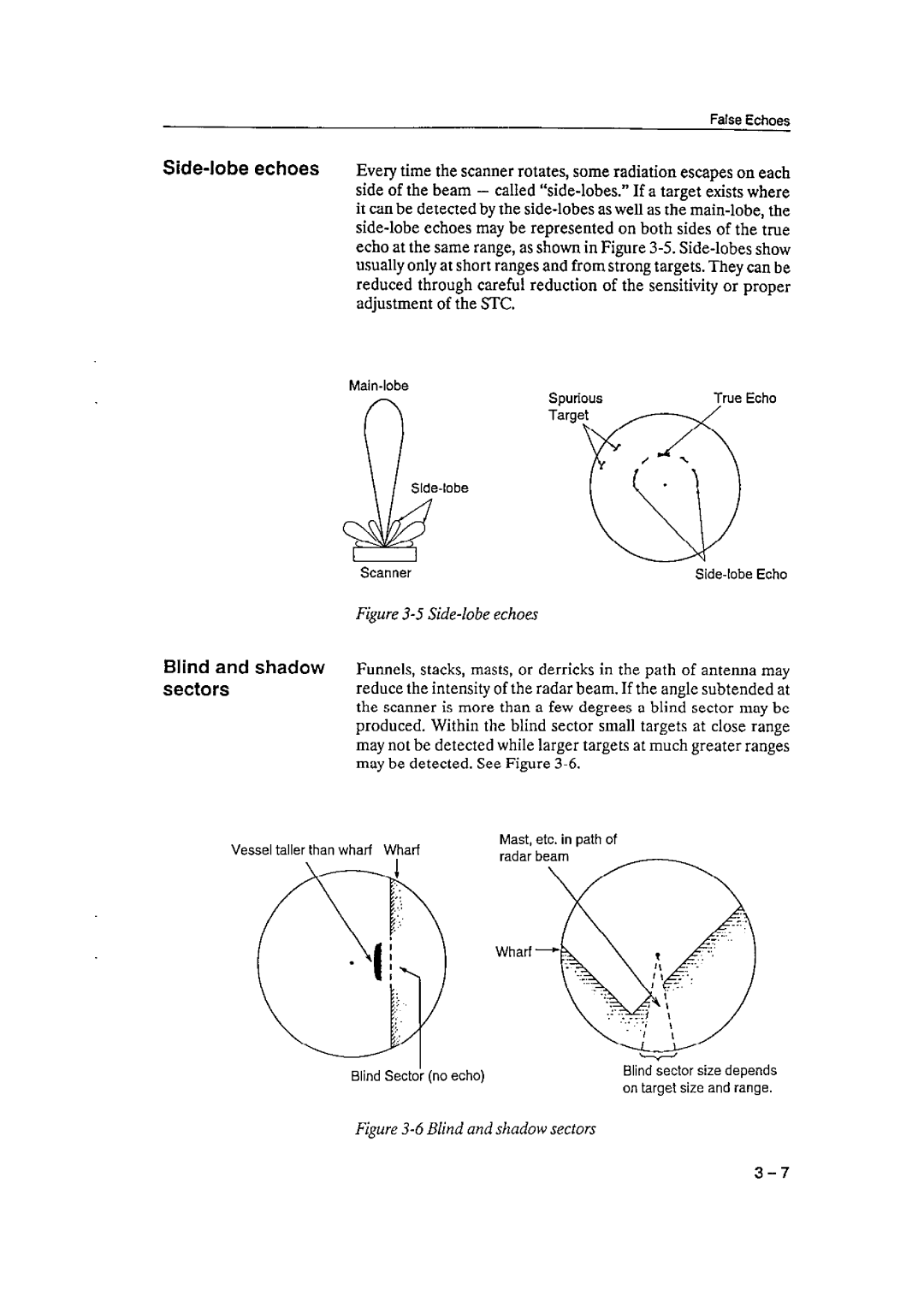 Furuno 1621 manual 