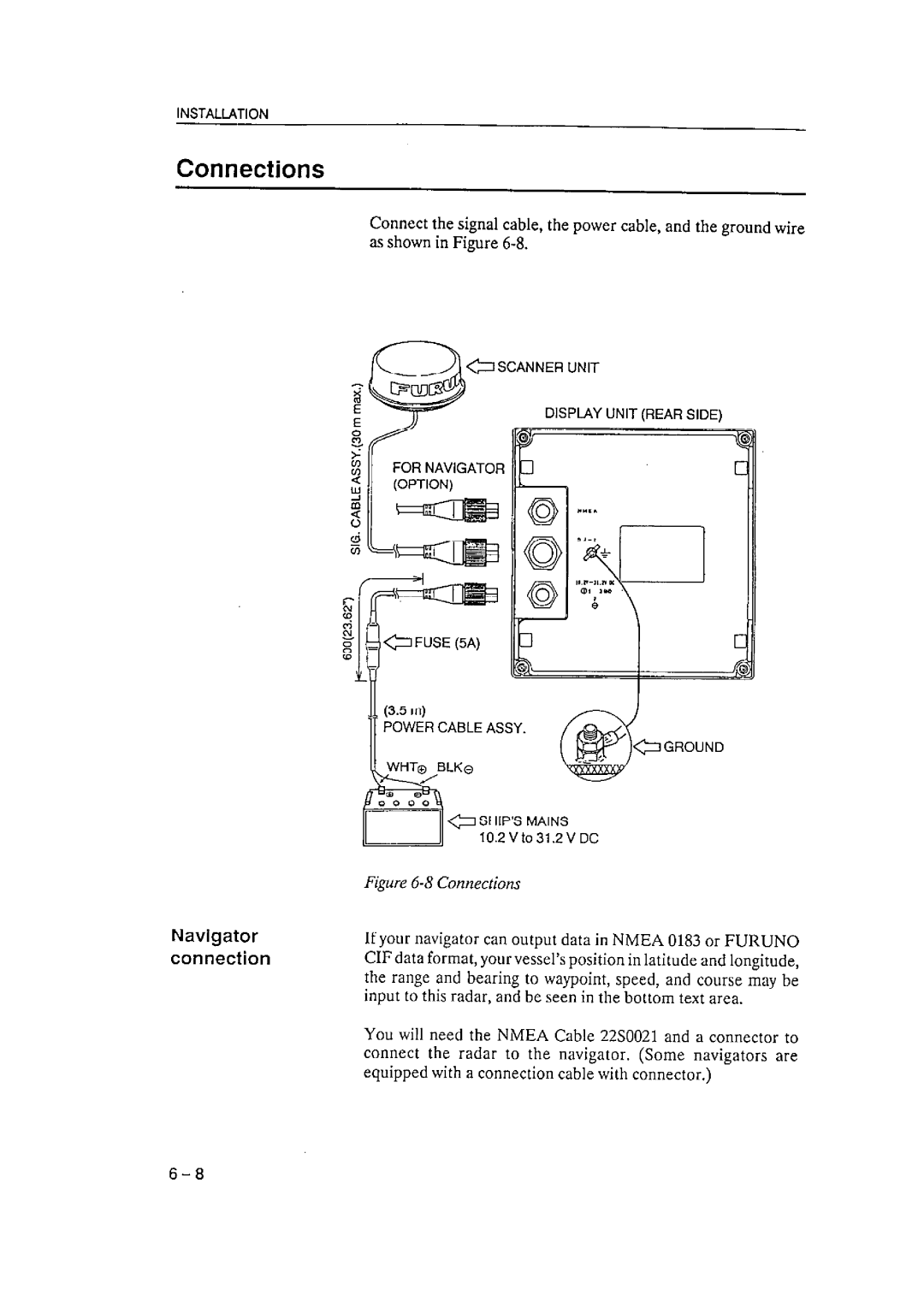 Furuno 1621 manual 