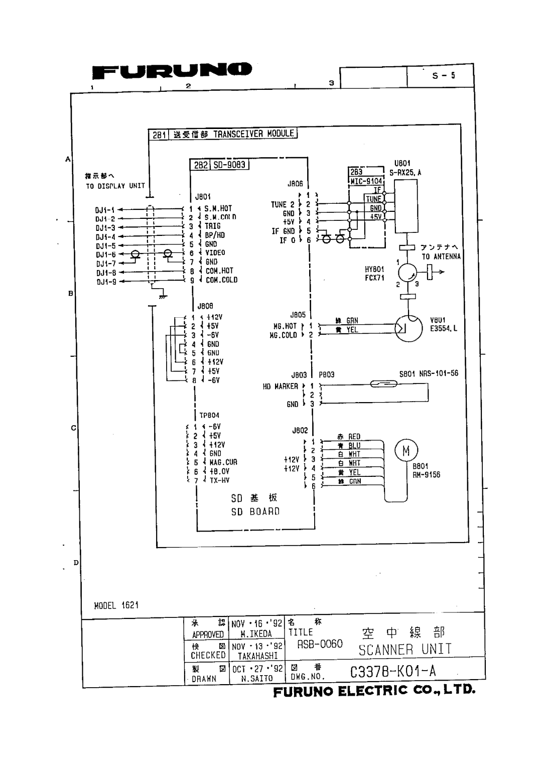 Furuno 1621 manual 