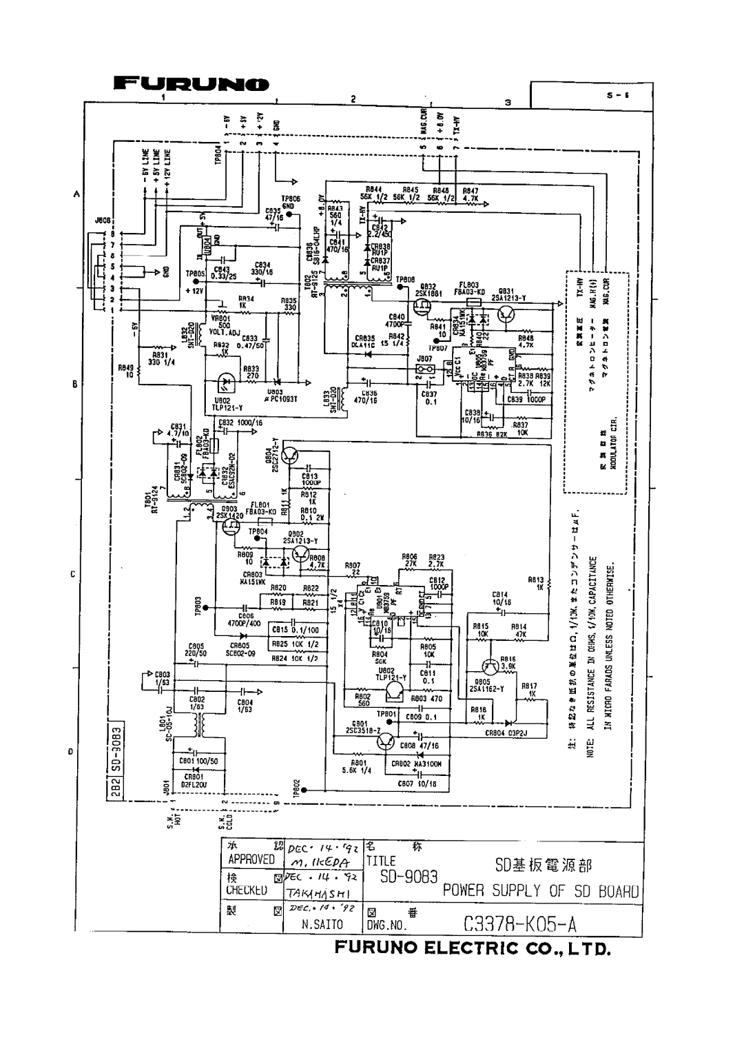 Furuno 1621 manual 