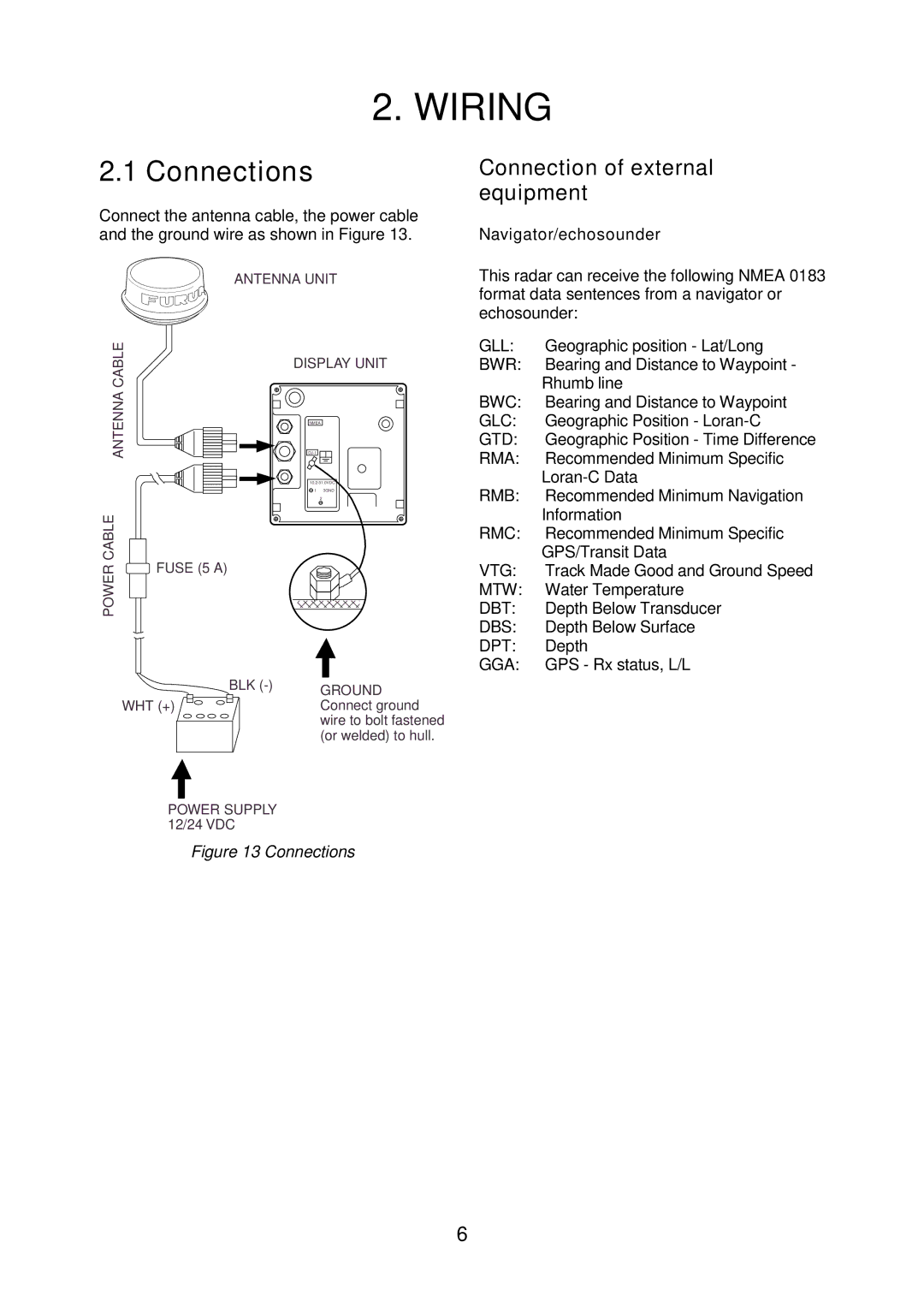 Furuno 1622 installation manual Wiring 