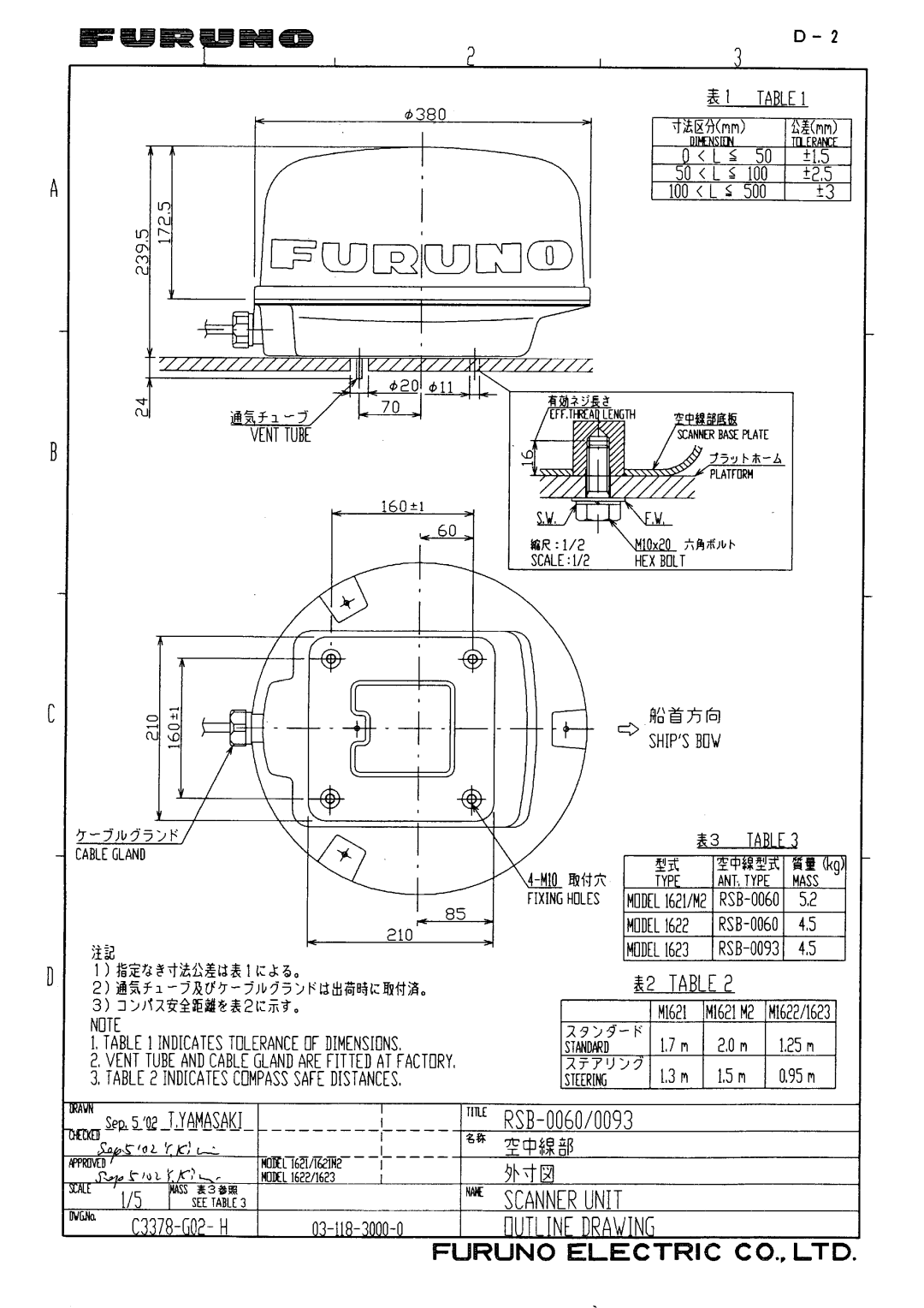 Furuno 1622 installation manual 