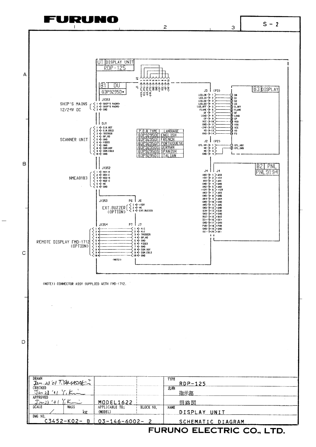 Furuno 1622 installation manual 