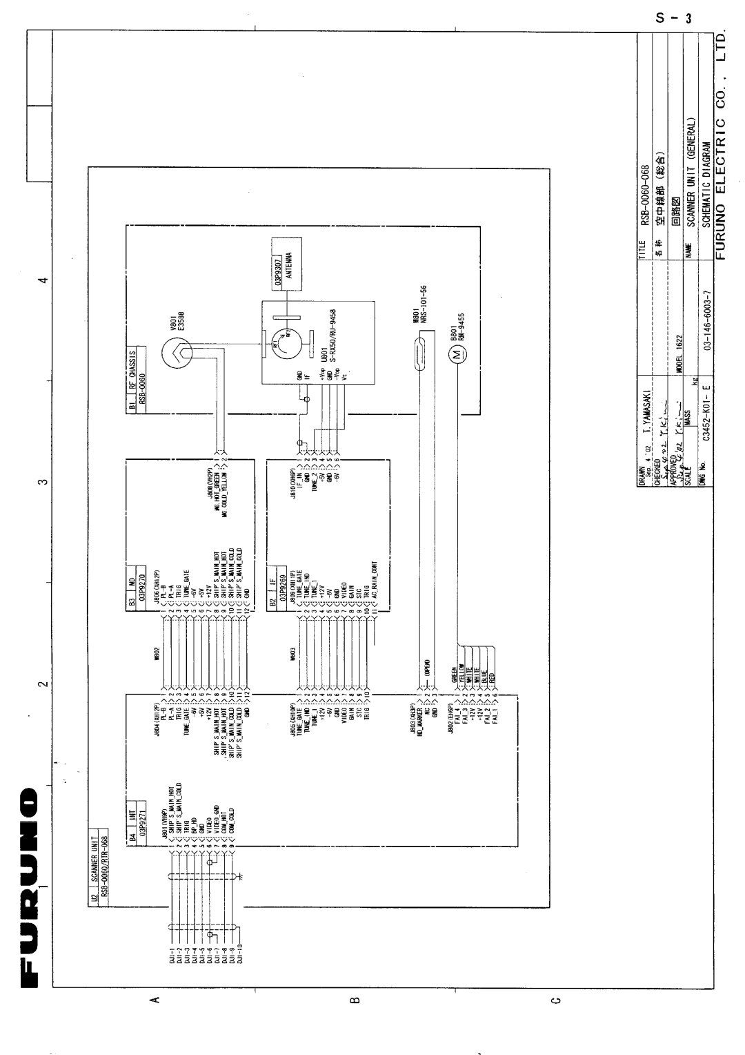 Furuno 1622 installation manual 