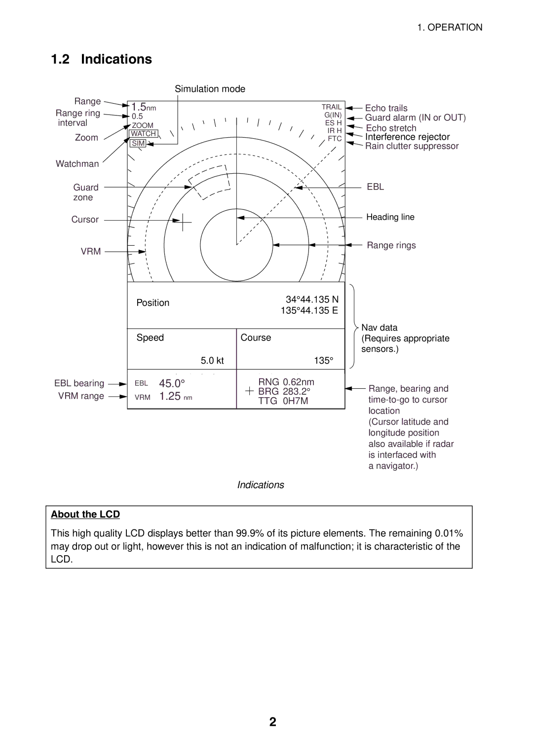 Furuno 1623 manual Indications, Vrm 