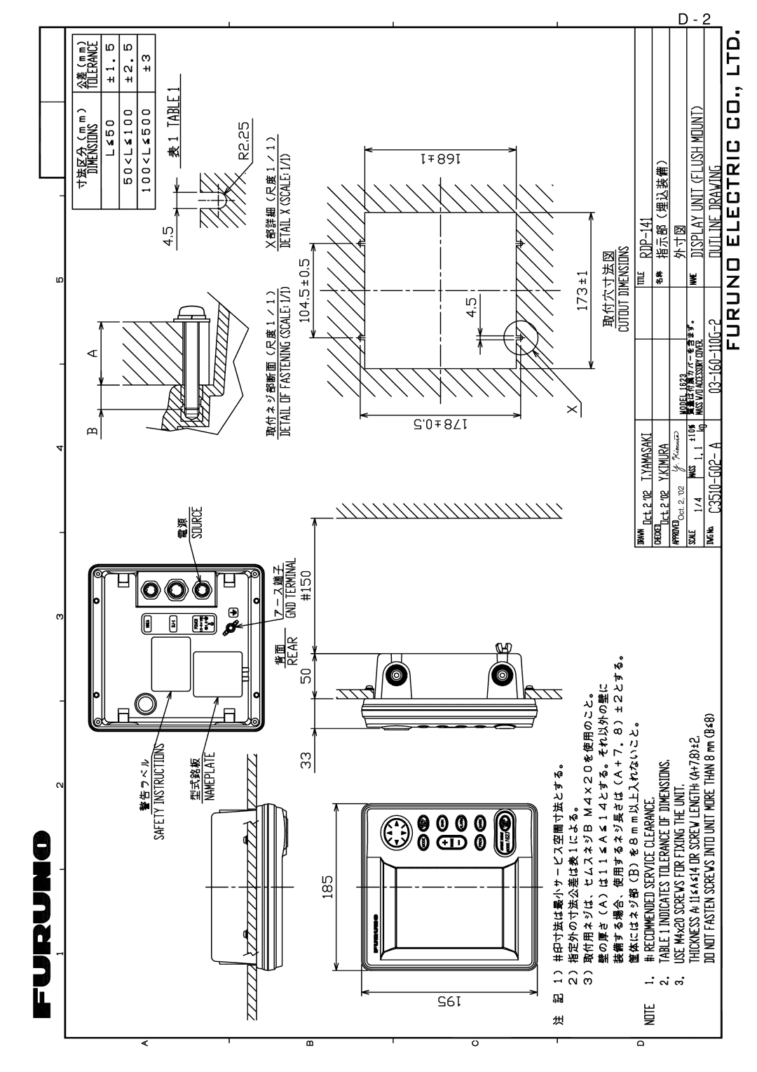 Furuno 1623 manual 