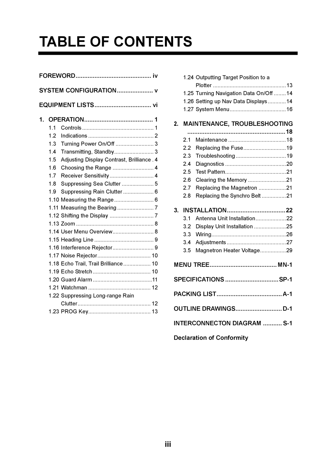 Furuno 1623 manual Table of Contents 