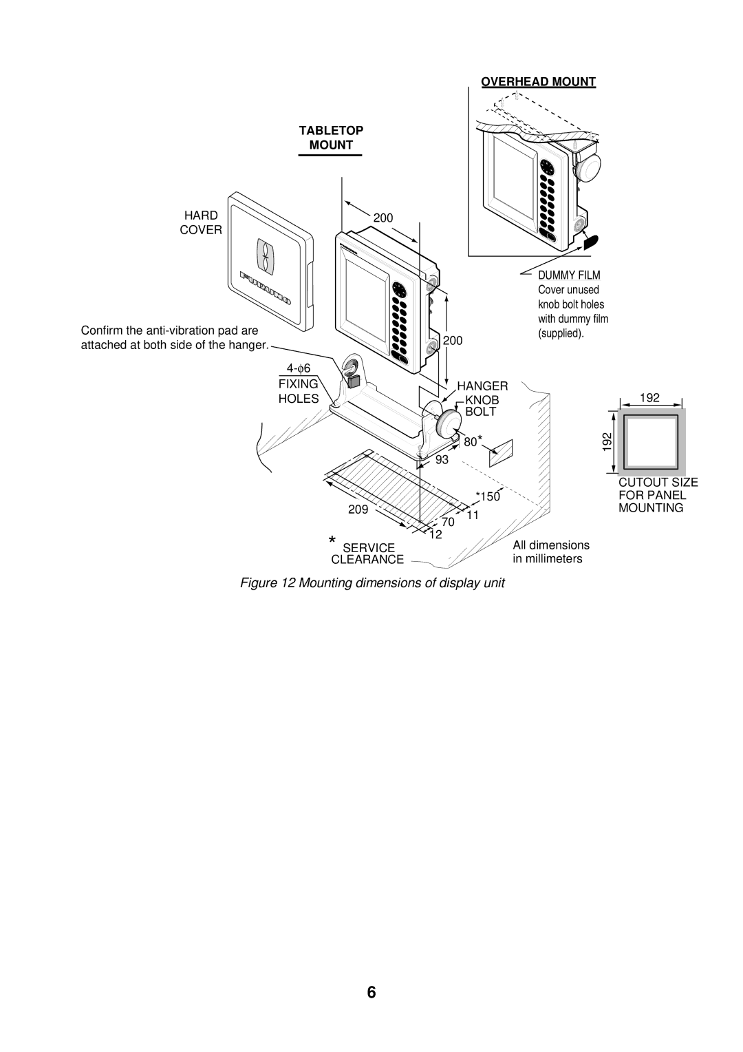 Furuno 1712 installation manual Mounting dimensions of display unit 