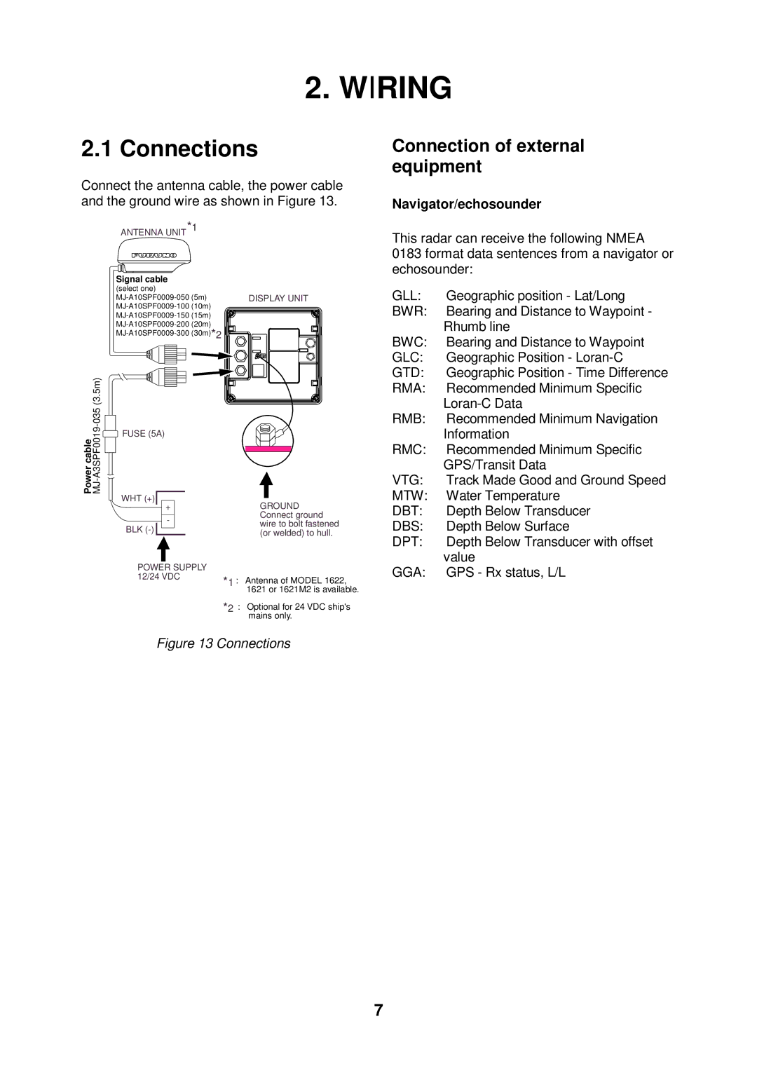 Furuno 1712 installation manual Wiring, Connections, Connection of external equipment 