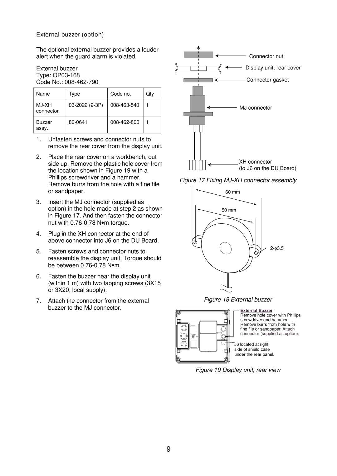 Furuno 1712 installation manual Fixing MJ-XH connector assembly 