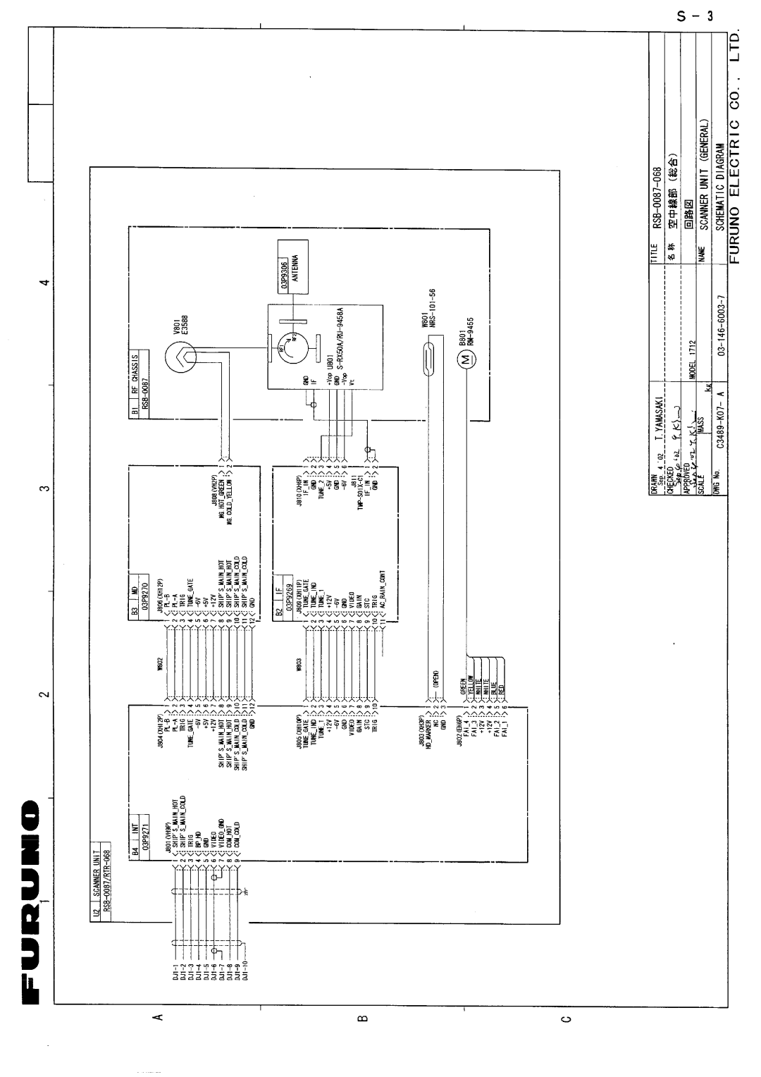 Furuno 1712 installation manual 