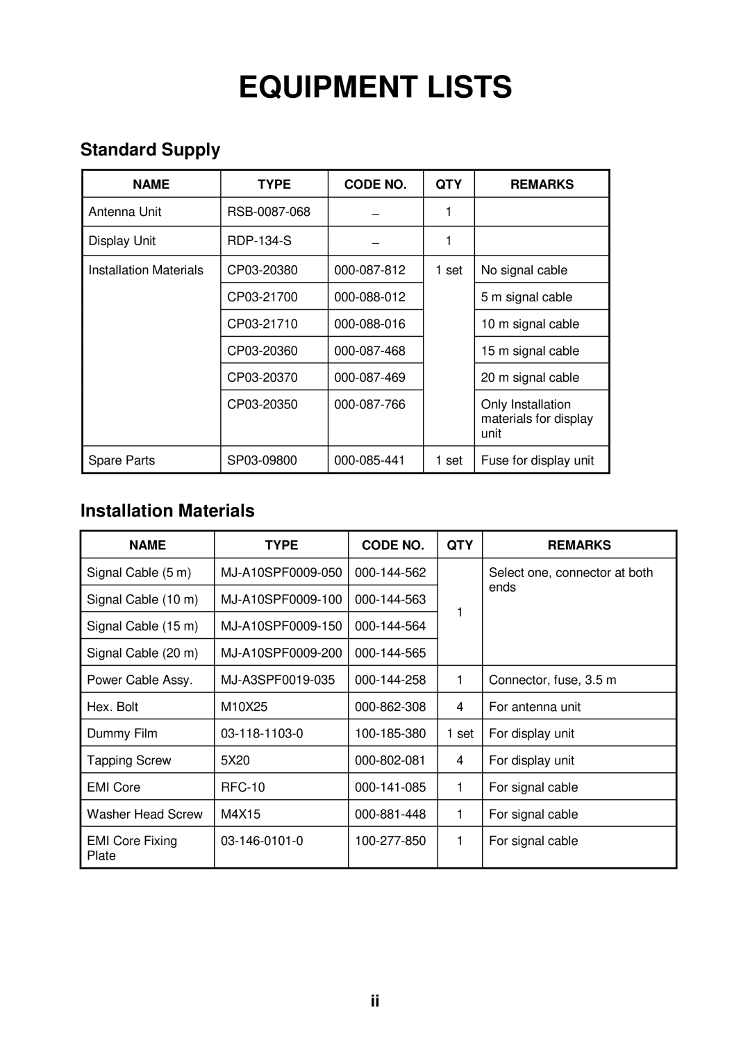 Furuno 1712 installation manual Equipment Lists, Standard Supply, Installation Materials 