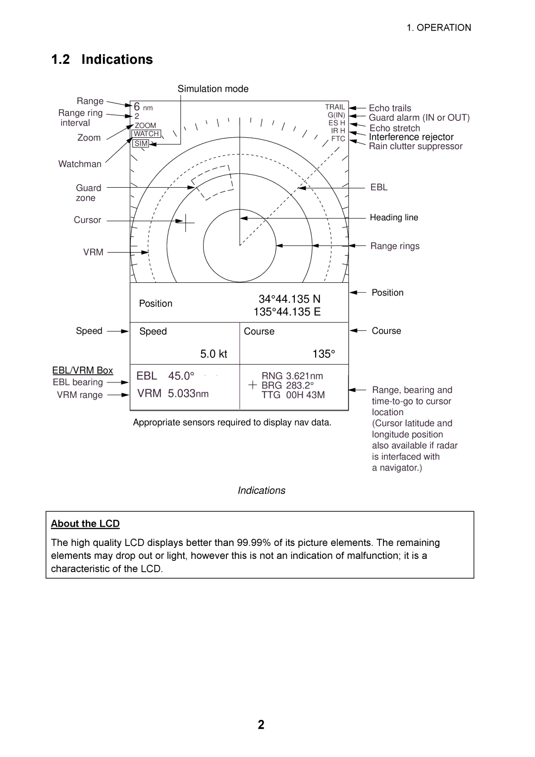 Furuno 1715 manual Indications, About the LCD 