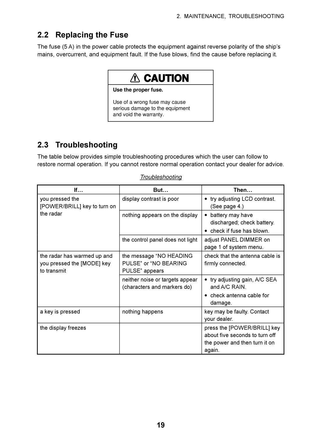 Furuno 1715 manual Replacing the Fuse, Troubleshooting, If… But… Then… 