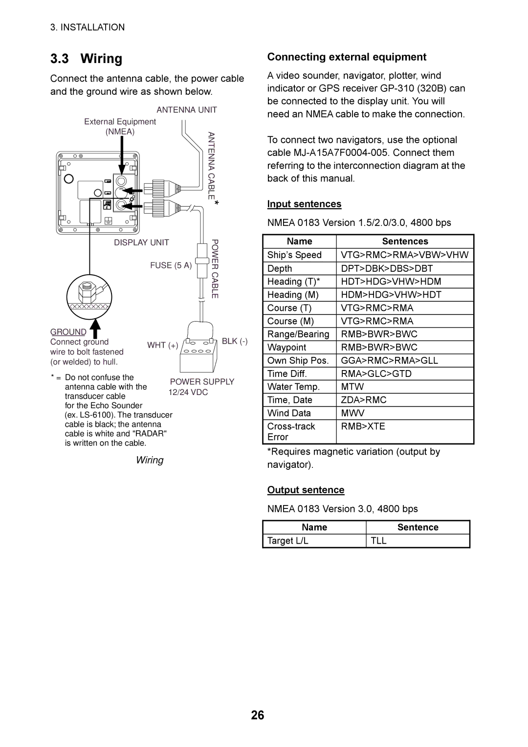 Furuno 1715 manual Wiring, Connecting external equipment, Input sentences, Output sentence 