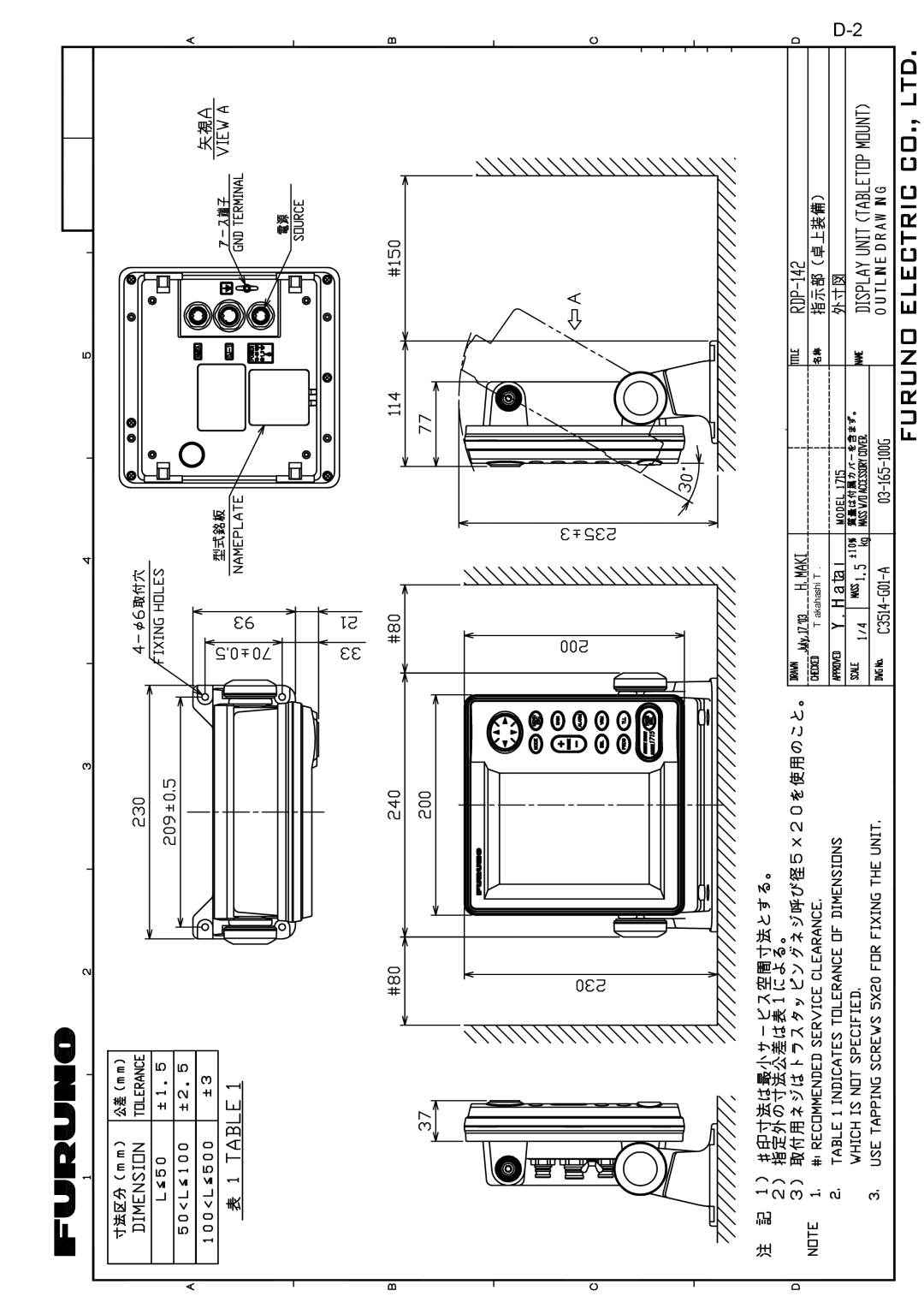 Furuno 1715 manual 