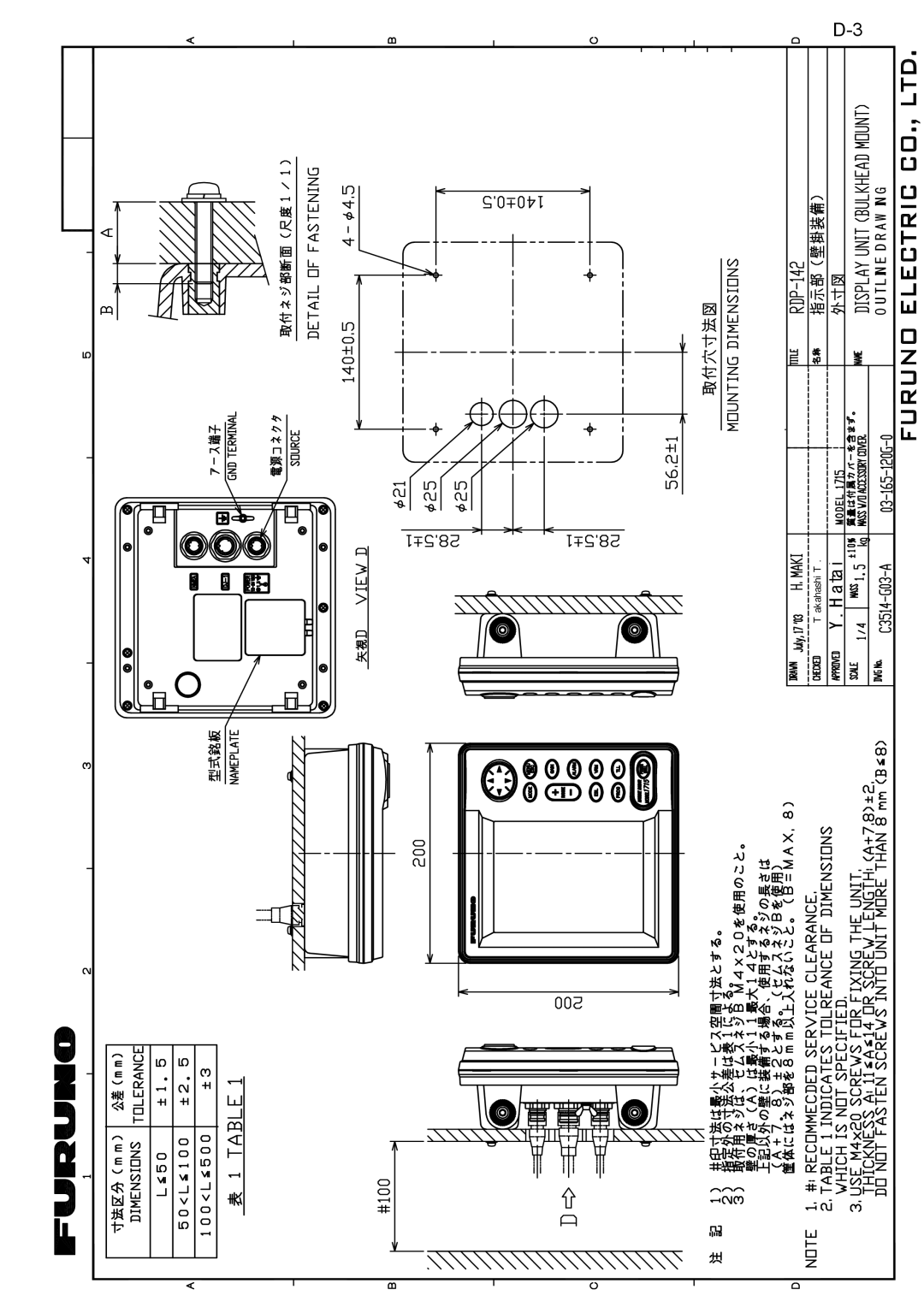 Furuno 1715 manual 