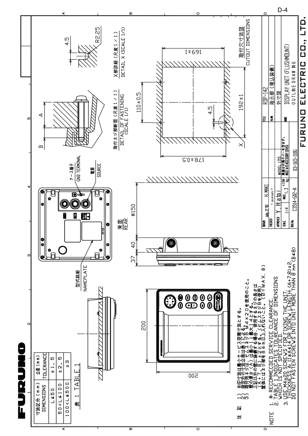 Furuno 1715 manual 