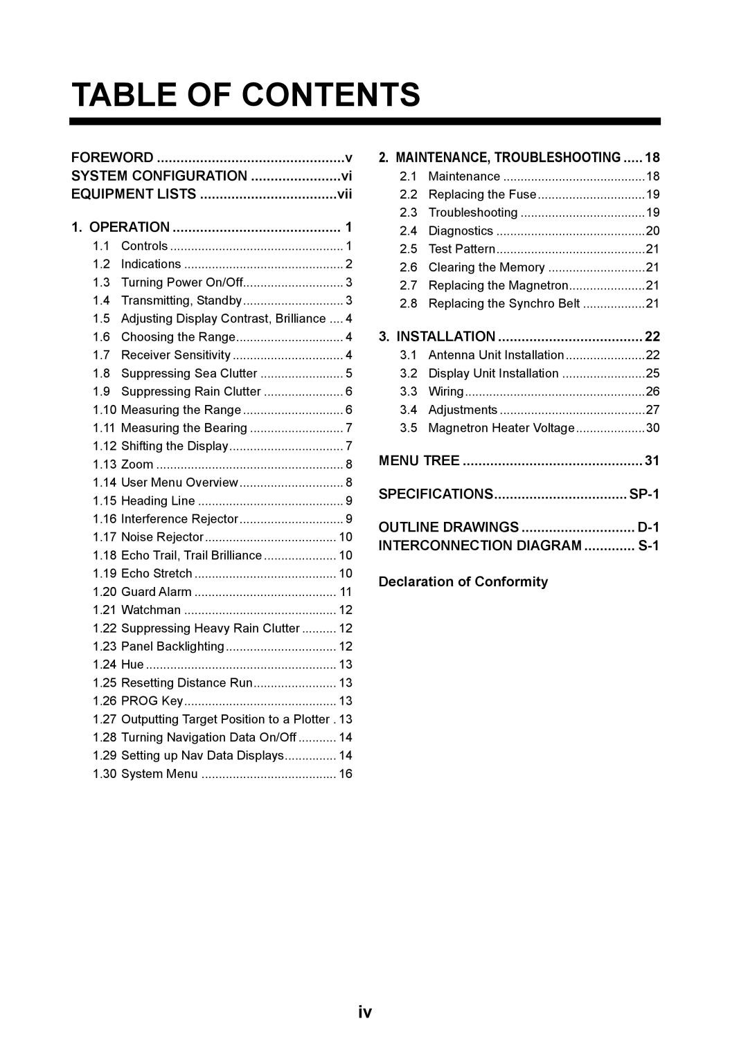 Furuno 1715 manual Table of Contents 