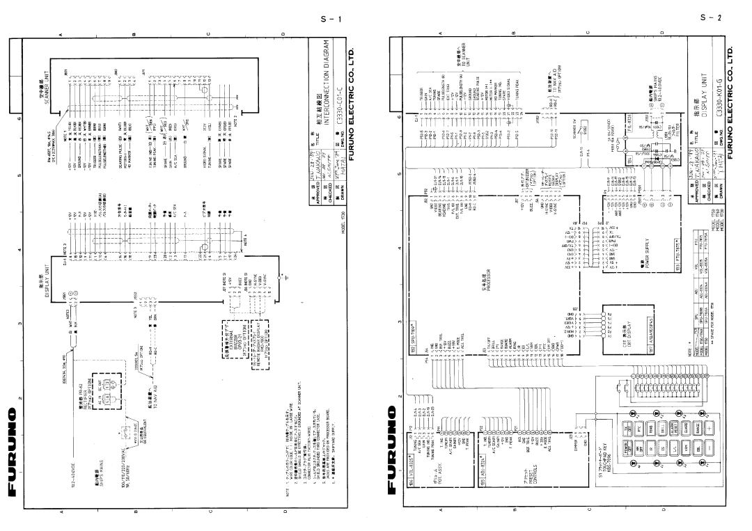 Furuno 1730 manual 