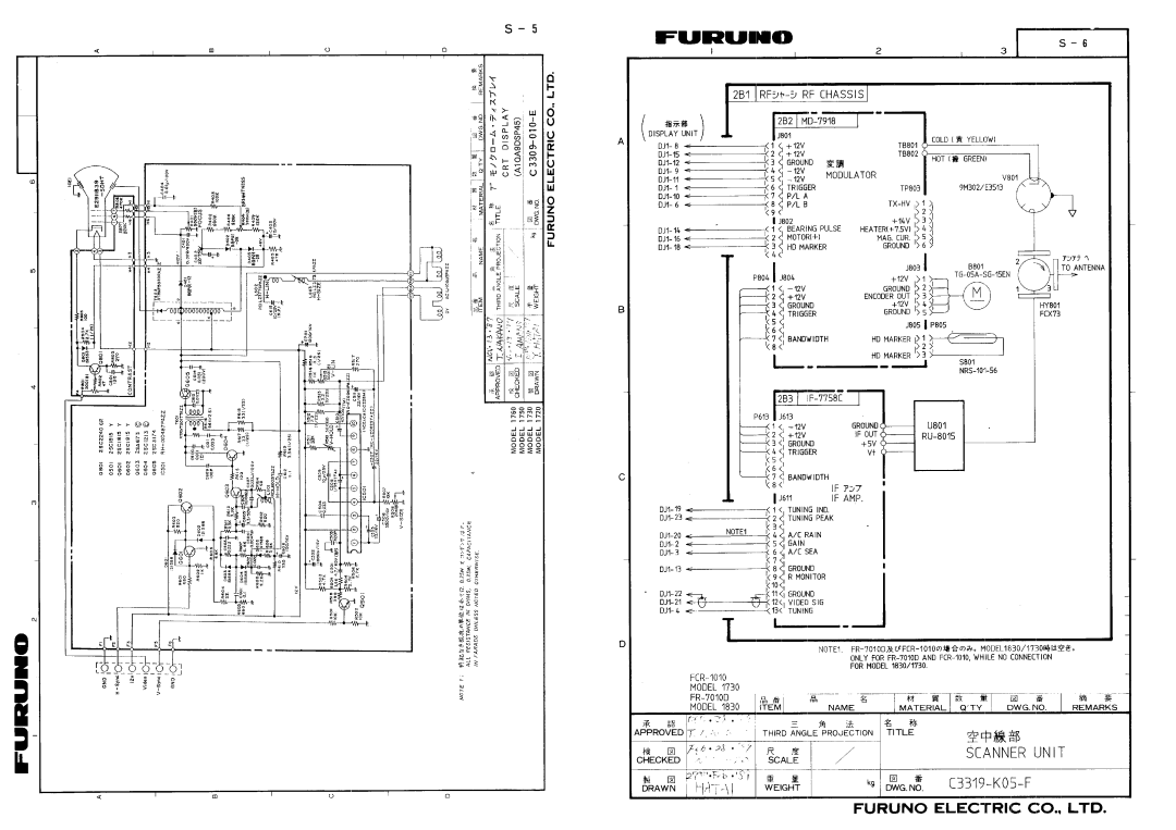 Furuno 1730 manual 