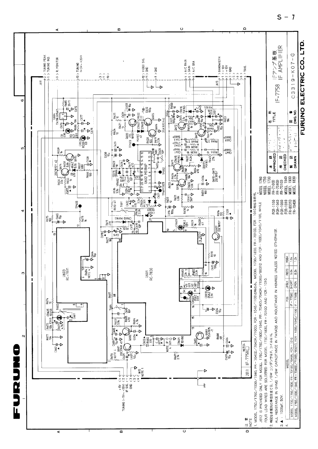 Furuno 1730 manual 