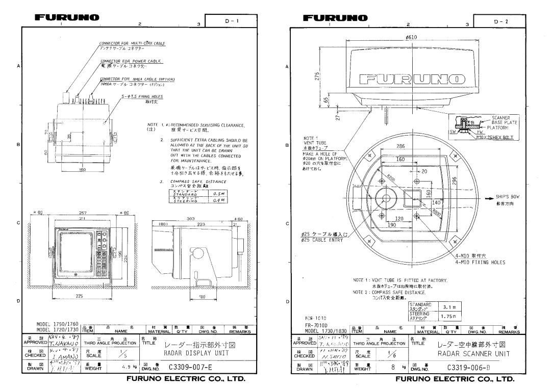 Furuno 1730 manual 