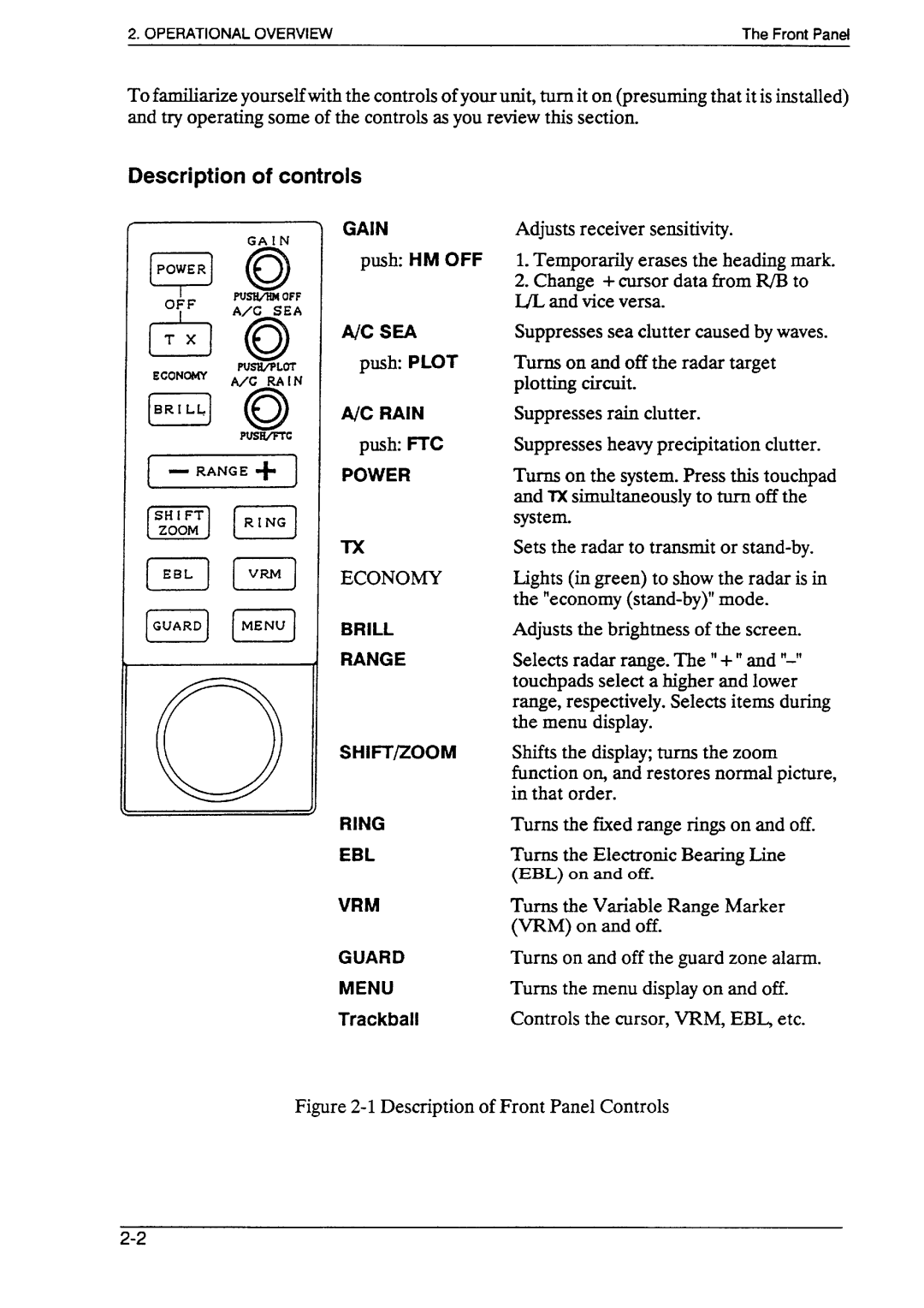 Furuno 1731 manual 