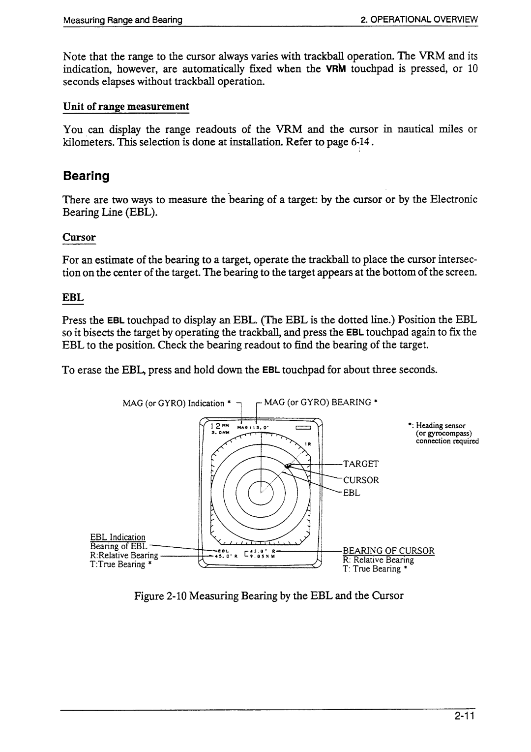 Furuno 1731 manual 