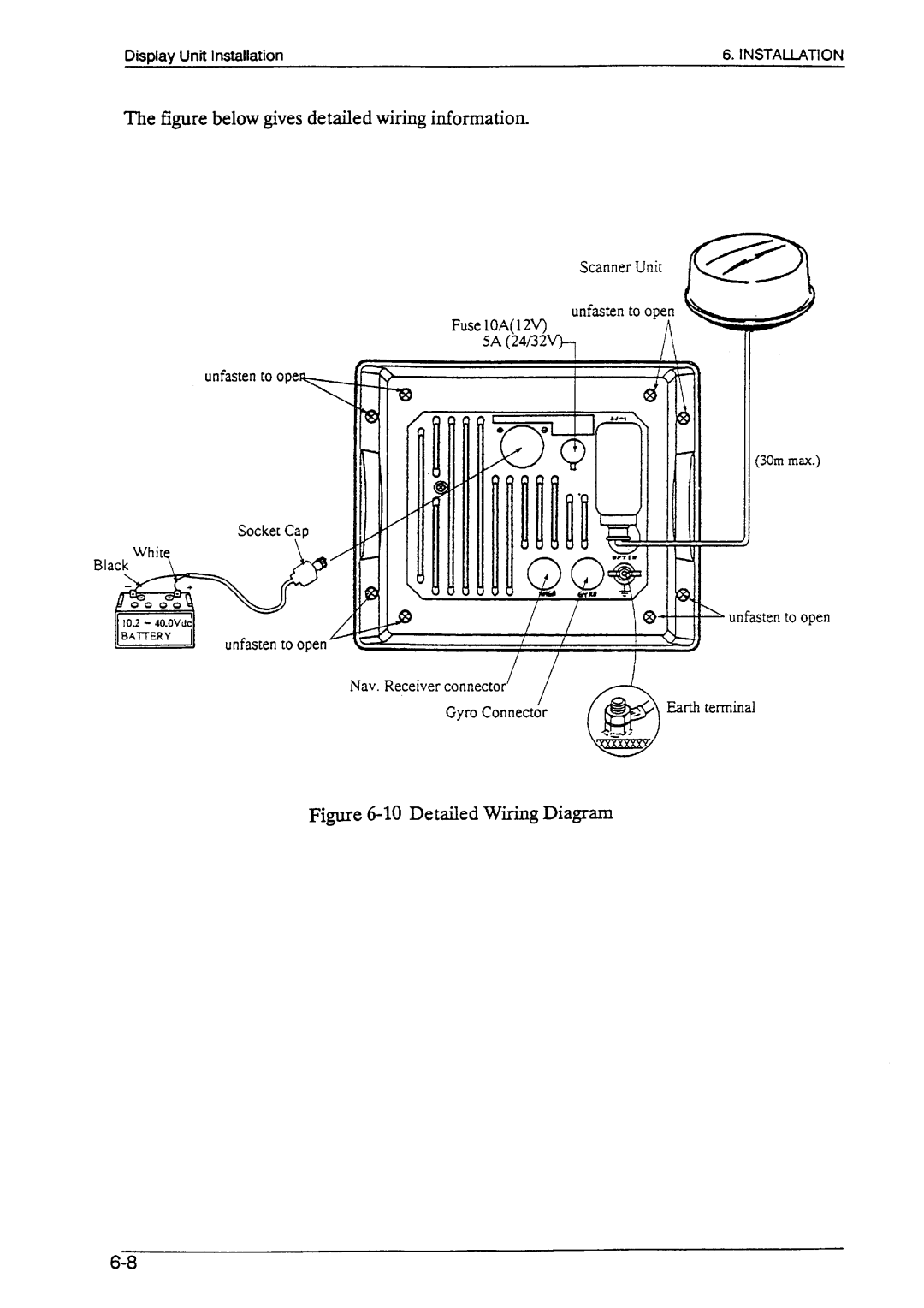 Furuno 1731 manual 