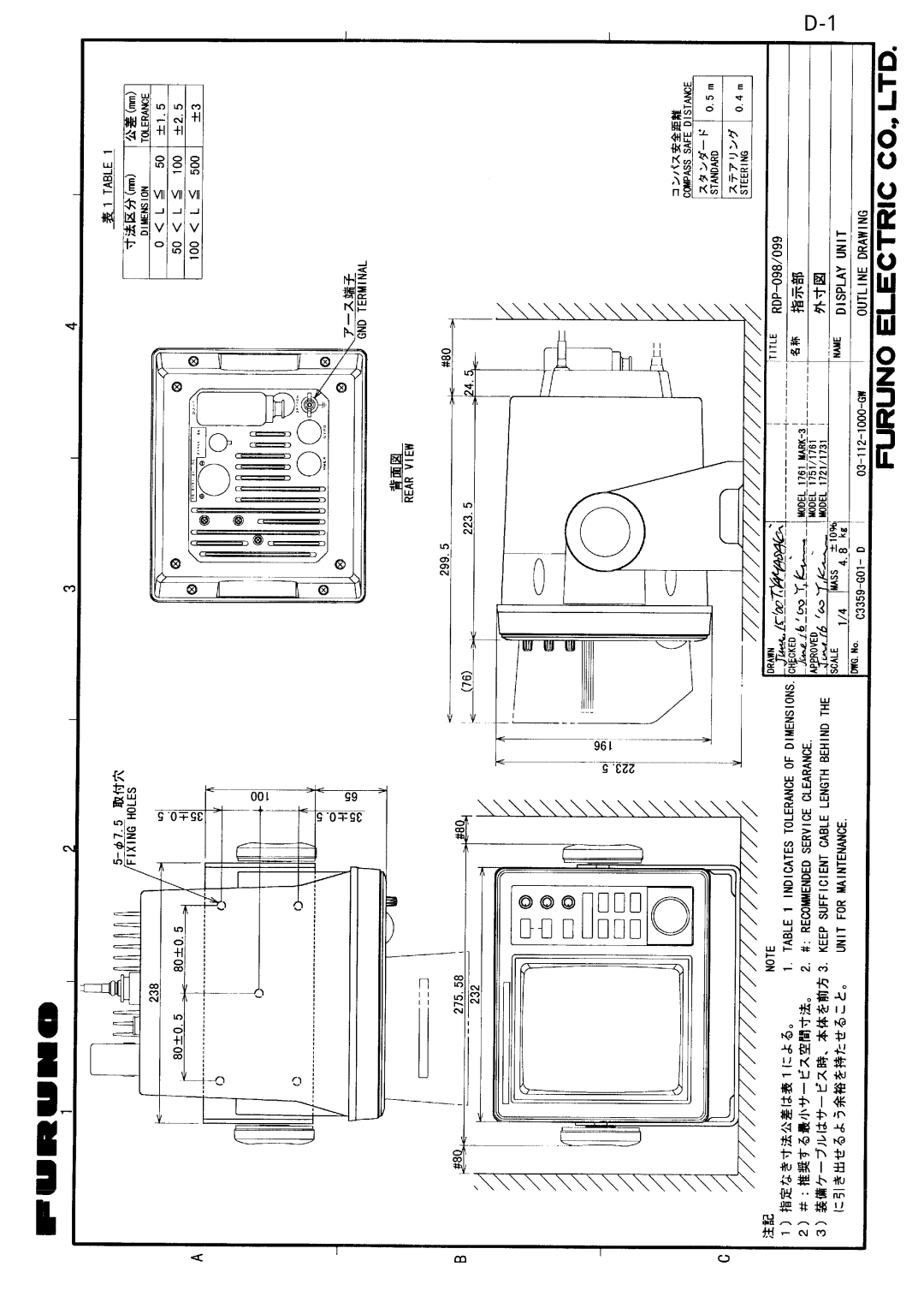 Furuno 1731 manual 