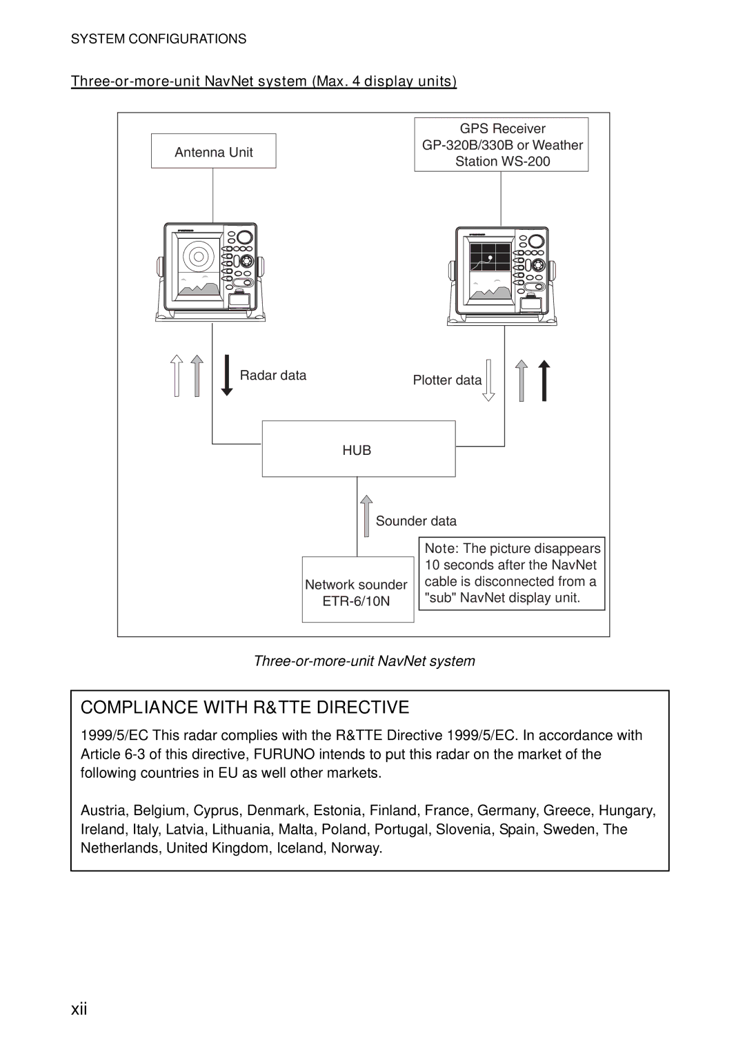 Furuno 1724C, 1734C manual Three-or-more-unit NavNet system Max display units 