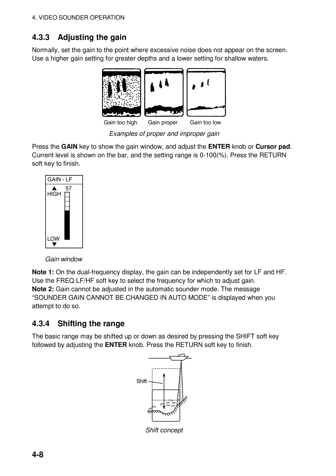 Furuno 1724C Adjusting the gain, Shifting the range, Examples of proper and improper gain, Gain window, Shift concept 