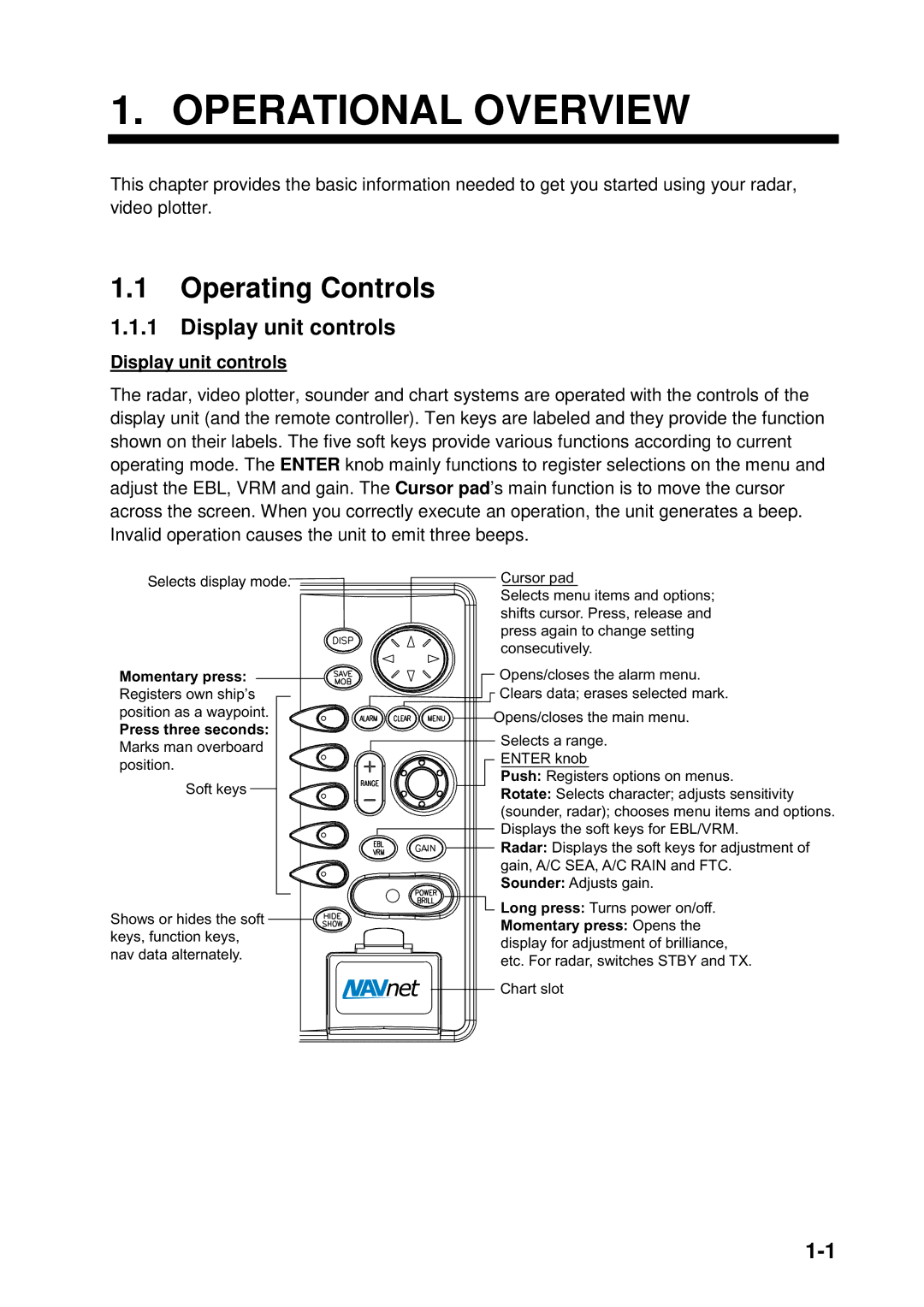 Furuno 1734C, 1724C manual Operating Controls, Display unit controls 