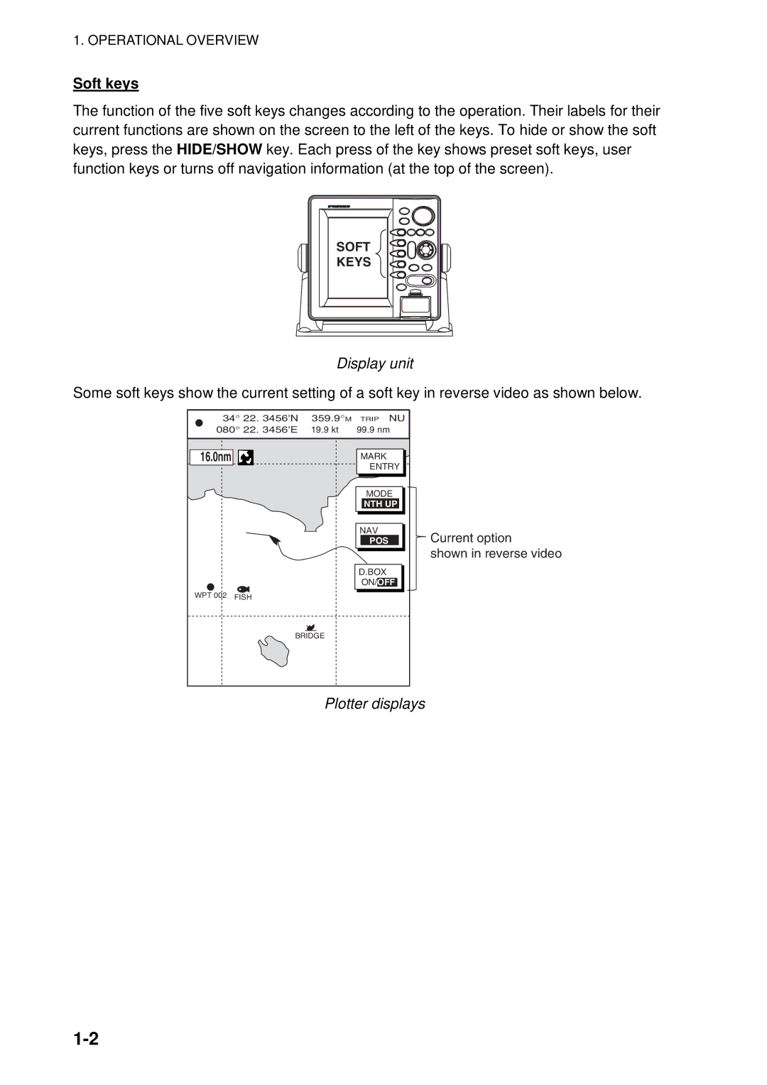 Furuno 1724C, 1734C manual Soft keys, Display unit, Plotter displays 