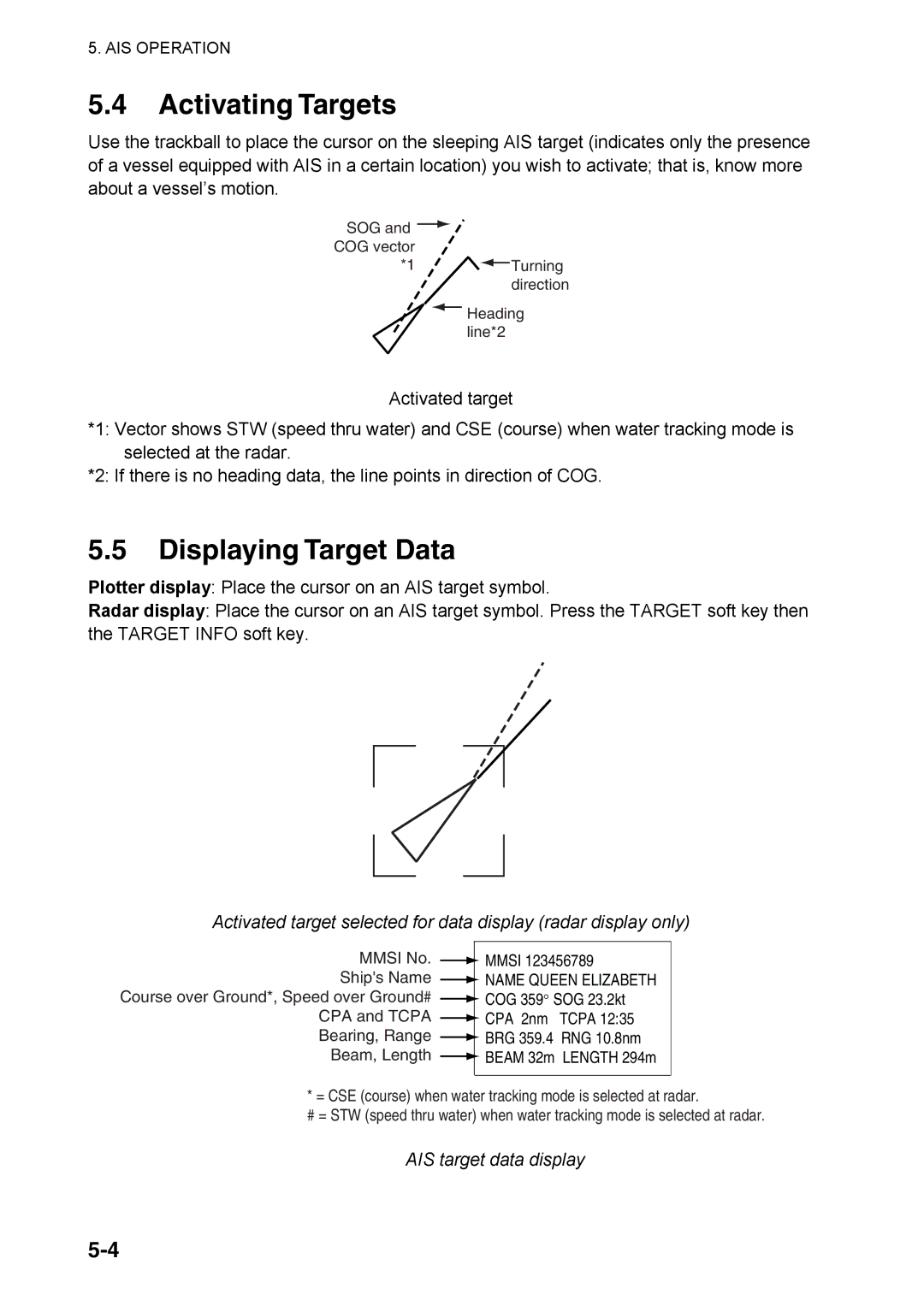 Furuno 1724C, 1734C manual Activating Targets, AIS target data display 