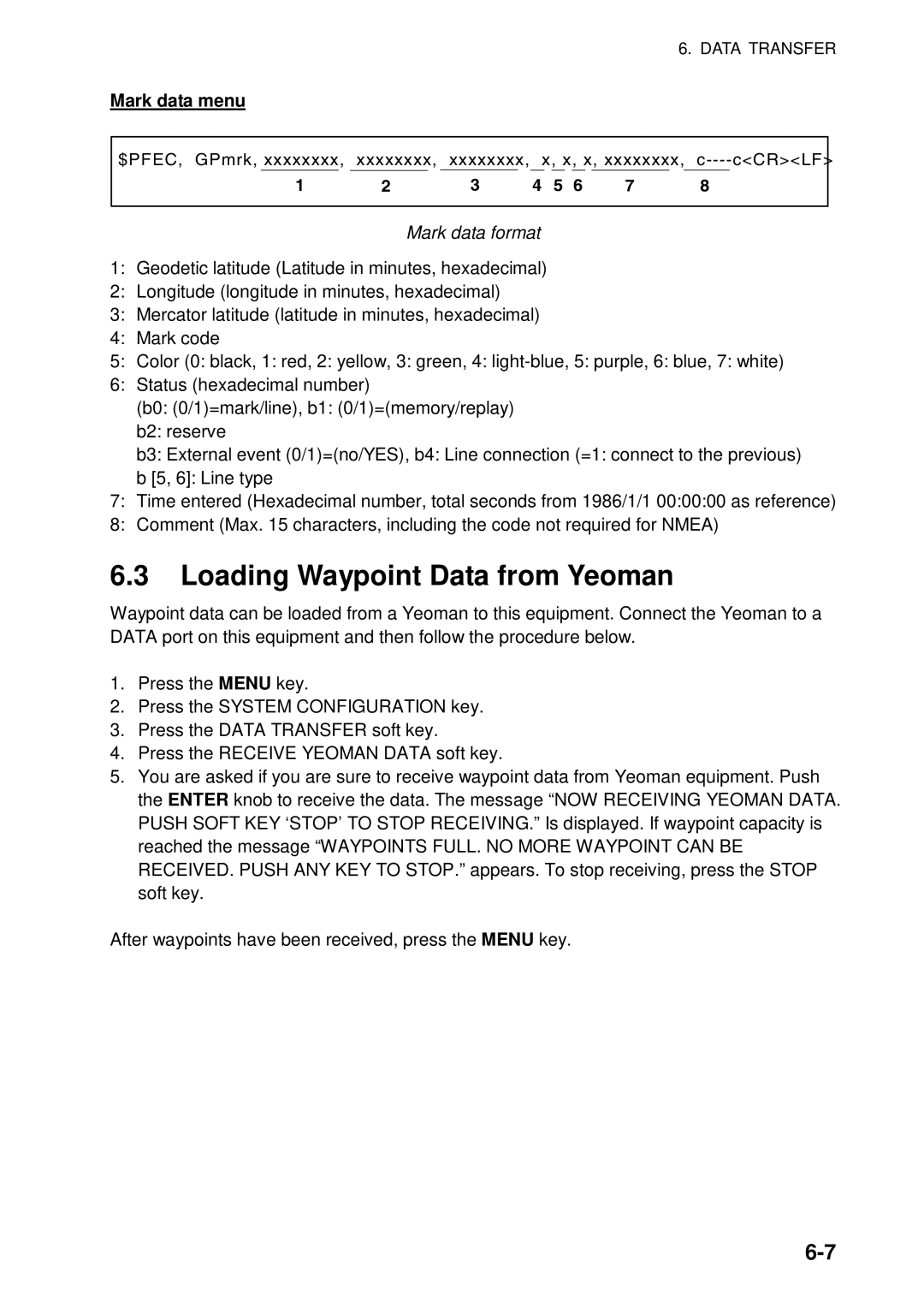 Furuno 1734C, 1724C manual Loading Waypoint Data from Yeoman, Mark data menu, Mark data format 