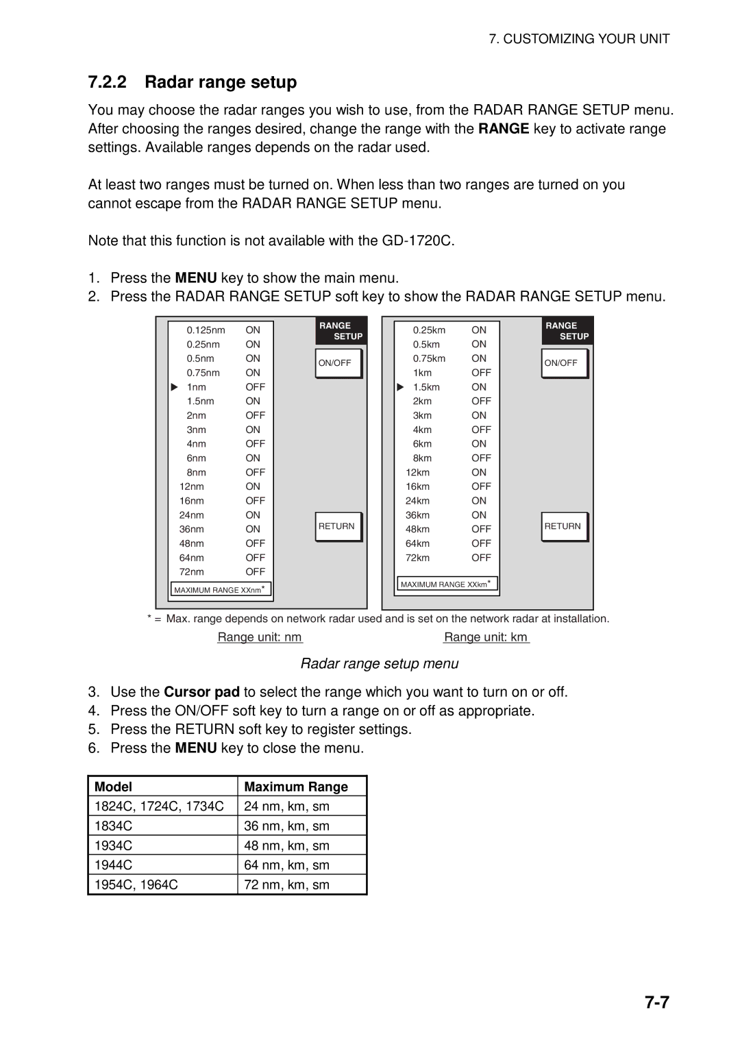 Furuno 1734C, 1724C manual Radar range setup menu, Model Maximum Range 