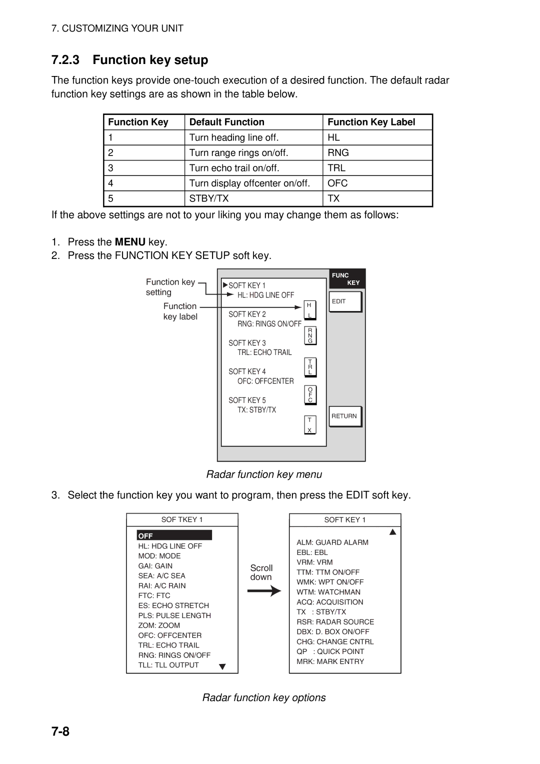 Furuno 1724C, 1734C Function key setup, Radar function key menu, Radar function key options, Function Key Default Function 