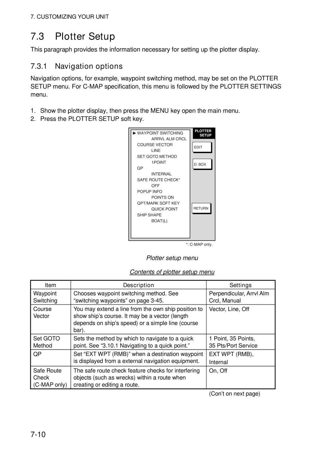 Furuno 1724C, 1734C manual Plotter Setup, Navigation options, Plotter setup menu Contents of plotter setup menu 