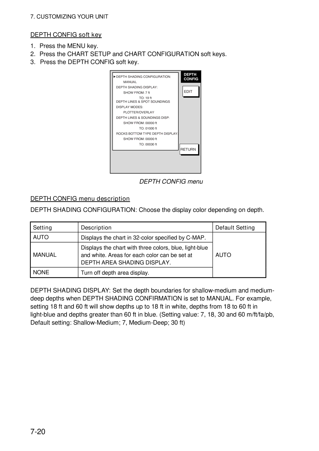 Furuno 1724C, 1734C manual Depth Config soft key, Depth Config menu description, Setting Description Default Setting 