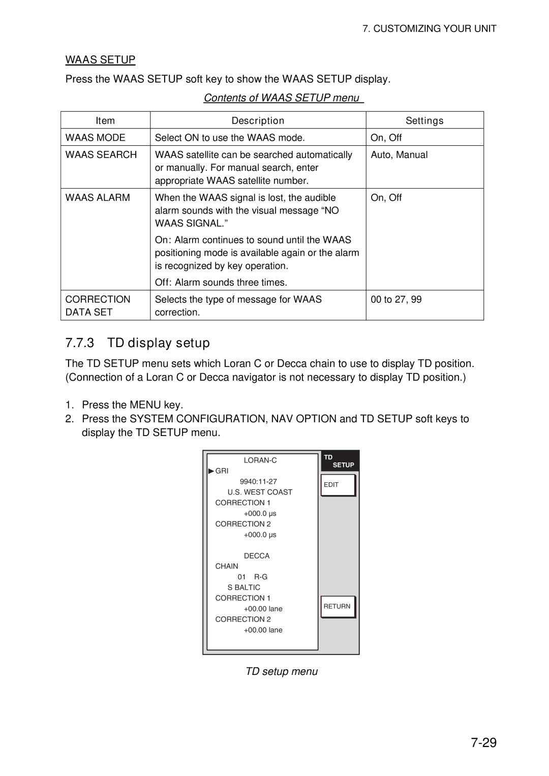 Furuno 1734C, 1724C manual TD display setup, Contents of Waas Setup menu, TD setup menu 