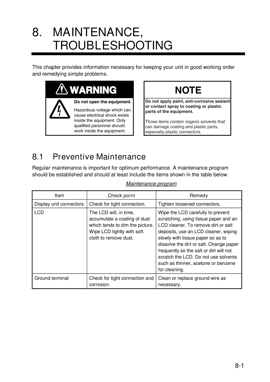 Furuno 1734C, 1724C manual Preventive Maintenance, Maintenance program, Check point Remedy 