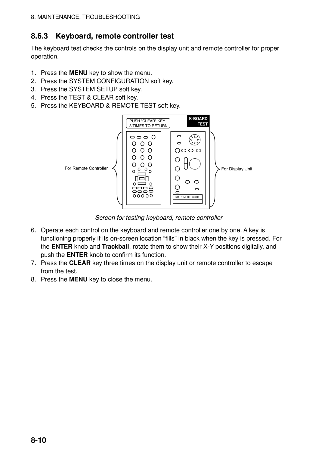 Furuno 1724C, 1734C manual Keyboard, remote controller test, Screen for testing keyboard, remote controller 
