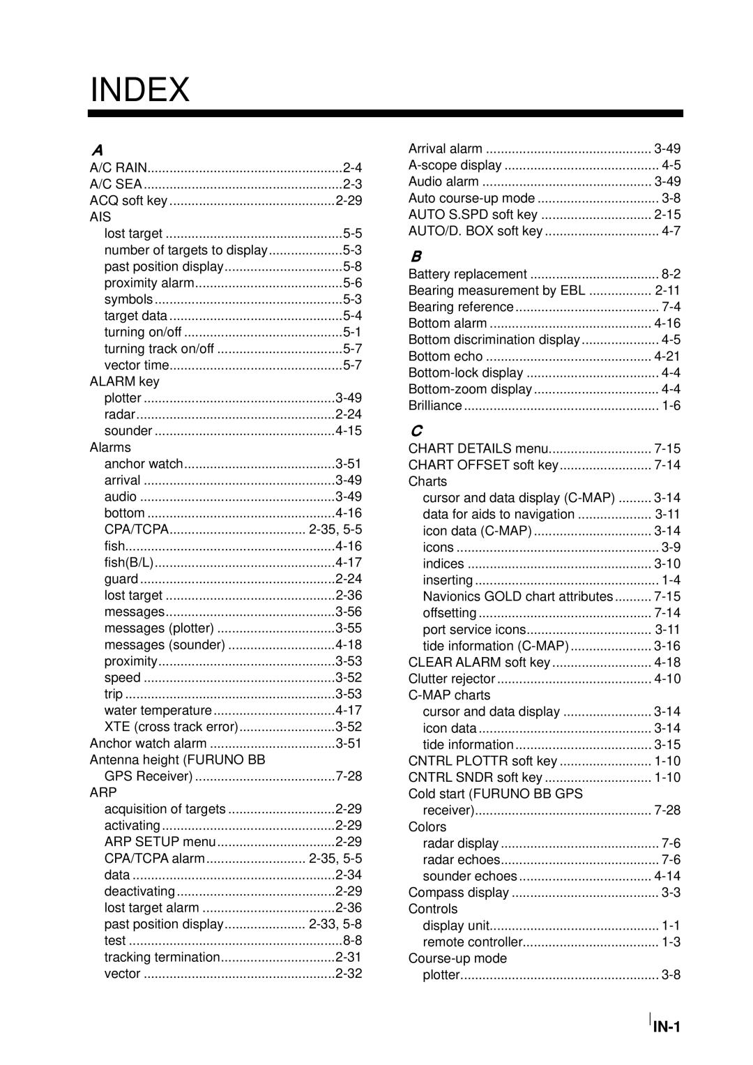 Furuno 1734C, 1724C manual Index, IN-1 
