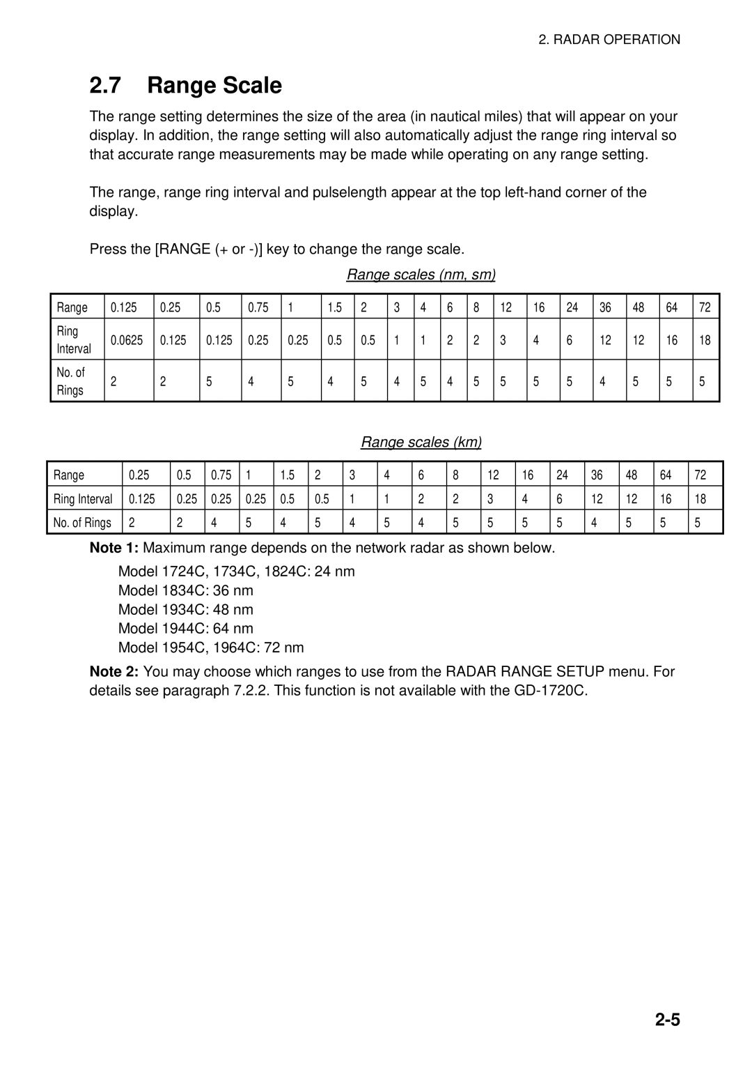 Furuno 1734C, 1724C manual Range Scale, Range scales nm, sm, Range scales km 
