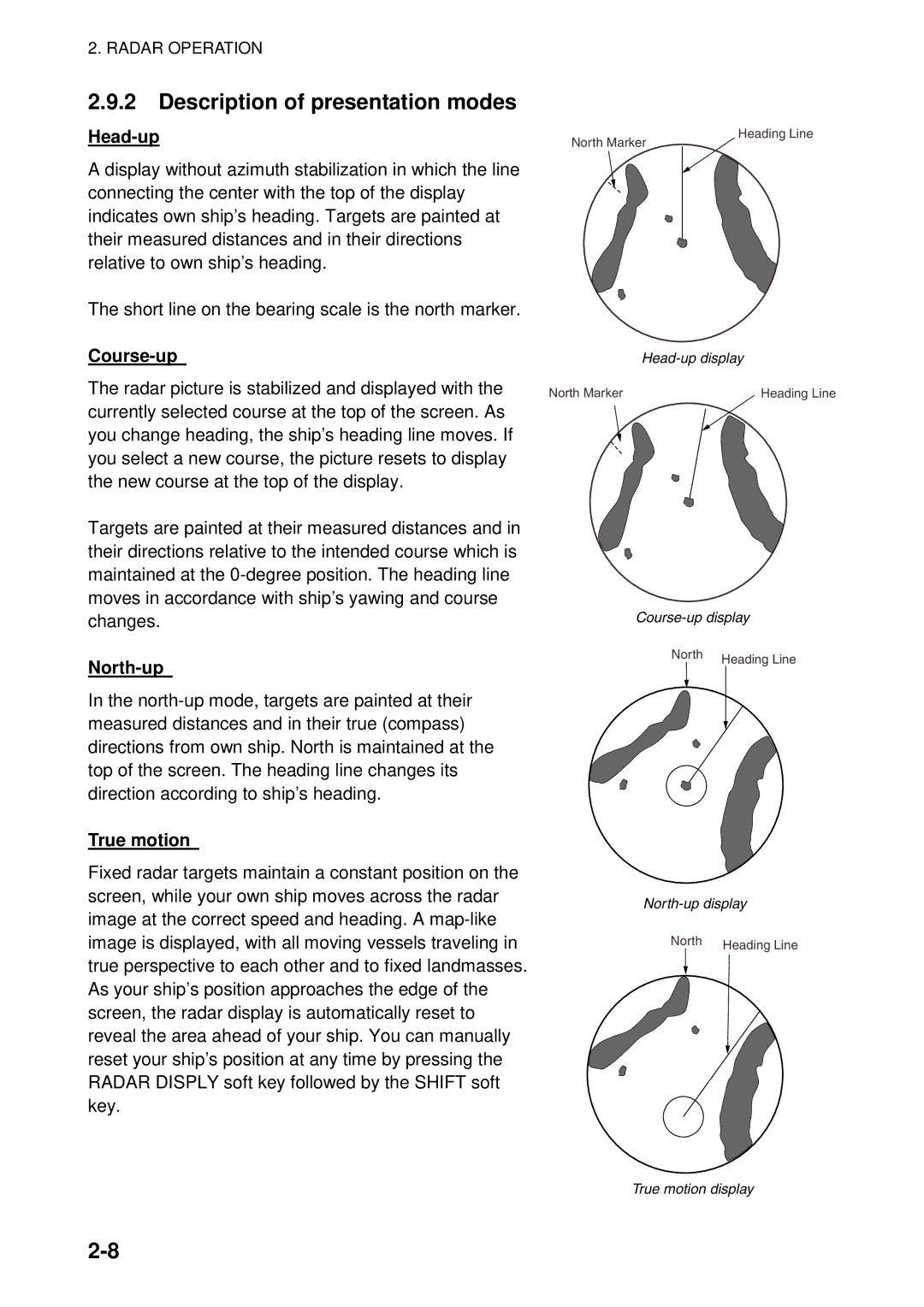 Furuno 1724C, 1734C manual Description of presentation modes, Head-up, Course-up, North-up, True motion 