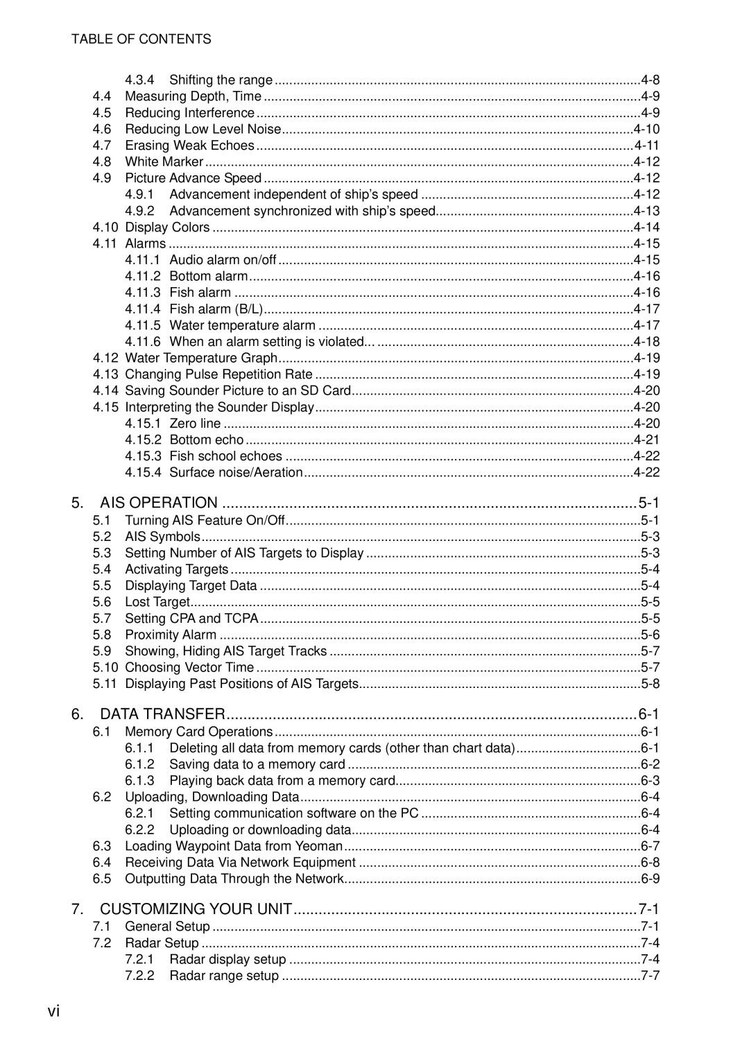 Furuno 1724C, 1734C manual AIS Operation 